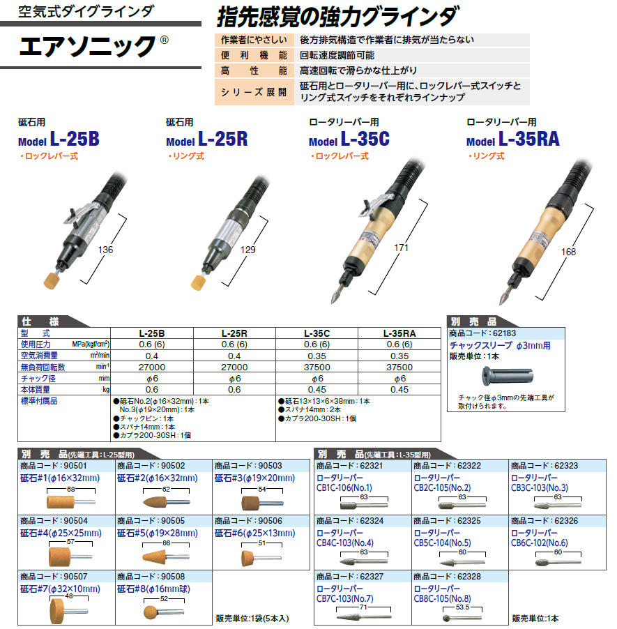 無料配達 NITTO 日東工器 エアソニック L-25B californiabonsai.com